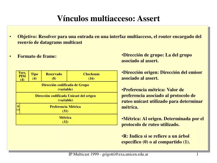 v nculos multiacceso assert