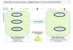 Choice - slide 1