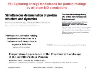 V5: Exploring energy landscapes for protein folding: by all-atom MD simulations