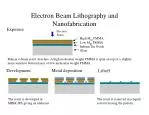 Electron Beam - slide 1