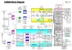 SBI 1 - slide 1