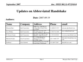Updates on Abbreviated Handshake