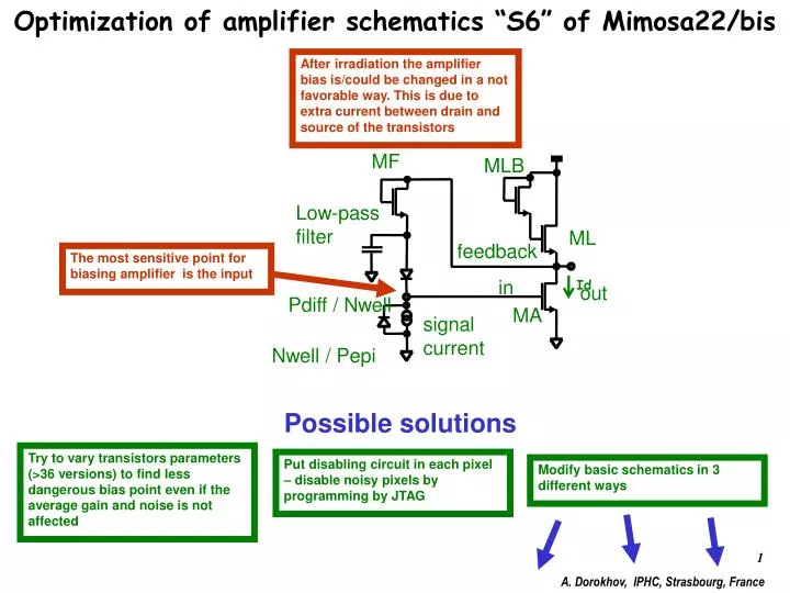 optimization of amplifier schematics s6 of mimosa22 bis
