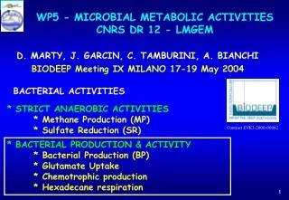 WP5 - MICROBIAL METABOLIC ACTIVITIES CNRS DR 12 - LMGEM