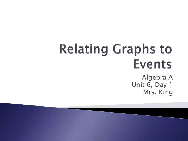 relating graphs to events