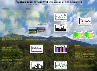 Eighteen Years of Acid Wet Deposition at Mt. Mansfield