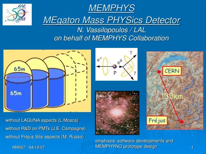 memphys megaton mass physics detector n vassilopoulos lal on behalf of memphys collaboration