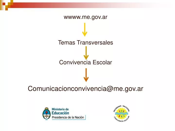 wwww me gov ar temas transversales convivencia escolar comunicacionconvivencia@me gov ar
