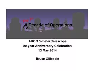 A Decade of Operations