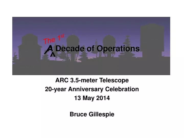 a decade of operations