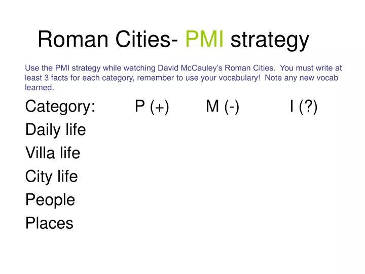 roman cities pmi strategy