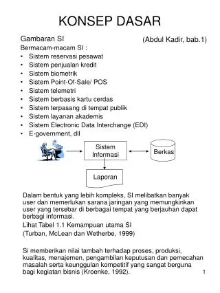 konsep dasar