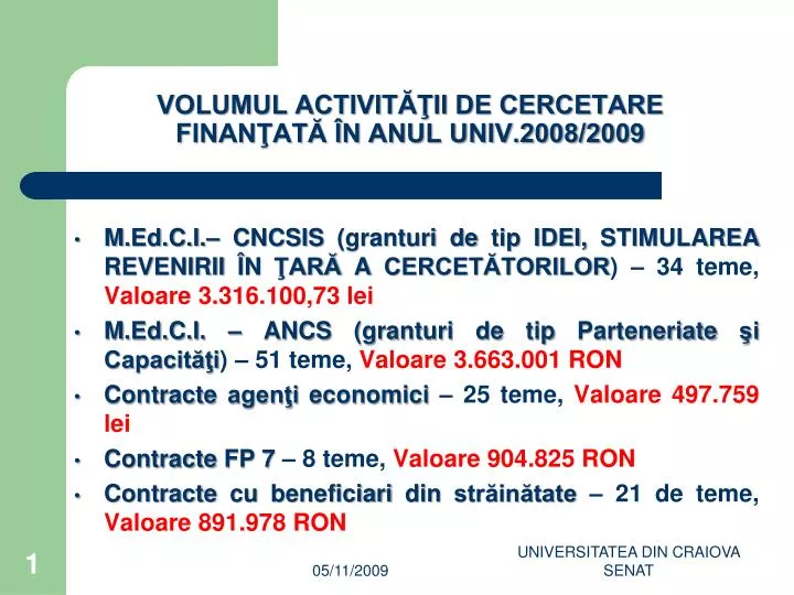 volumul activit ii de cercetare finan at n anul univ 2008 2009