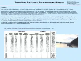 Fraser River Pink Salmon Stock Assessment Program