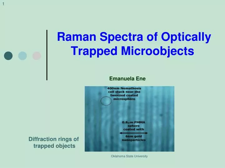 raman spectra of optically trapped microobjects