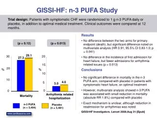 GISSI-HF: n-3 PUFA Study