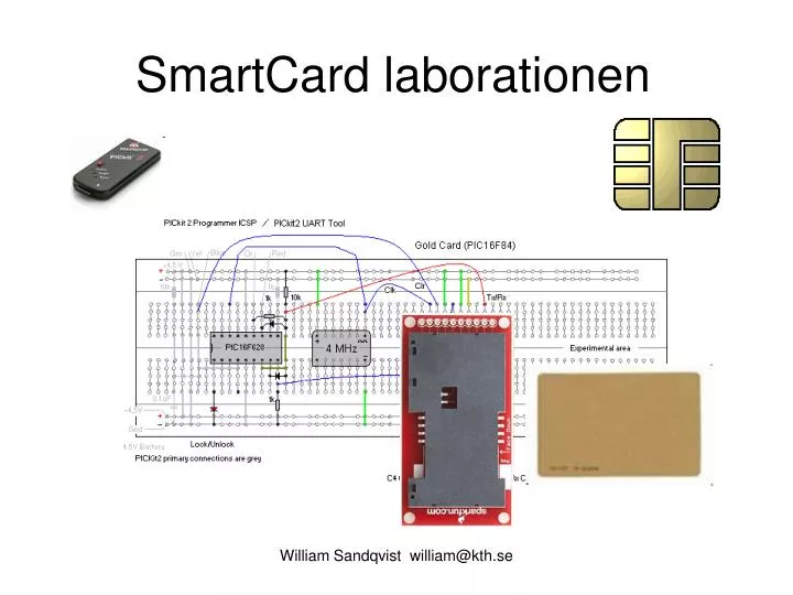 smartcard laborationen