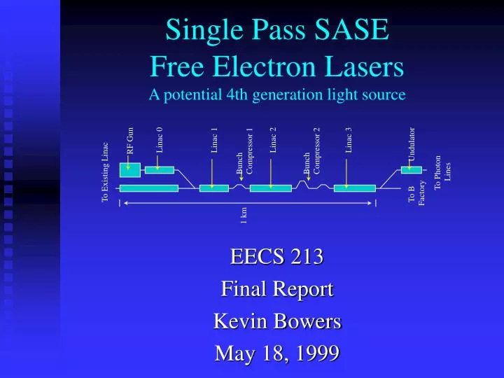single pass sase free electron lasers a potential 4th generation light source