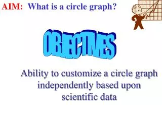 Ability to customize a circle graph independently based upon scientific data