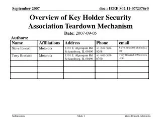 Overview of Key Holder Security Association Teardown Mechanism
