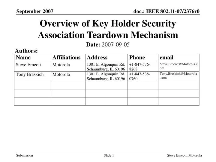 overview of key holder security association teardown mechanism