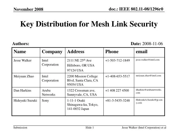 key distribution for mesh link security