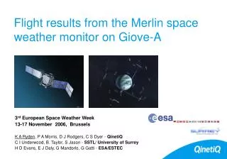 Flight results from the Merlin space weather monitor on Giove-A