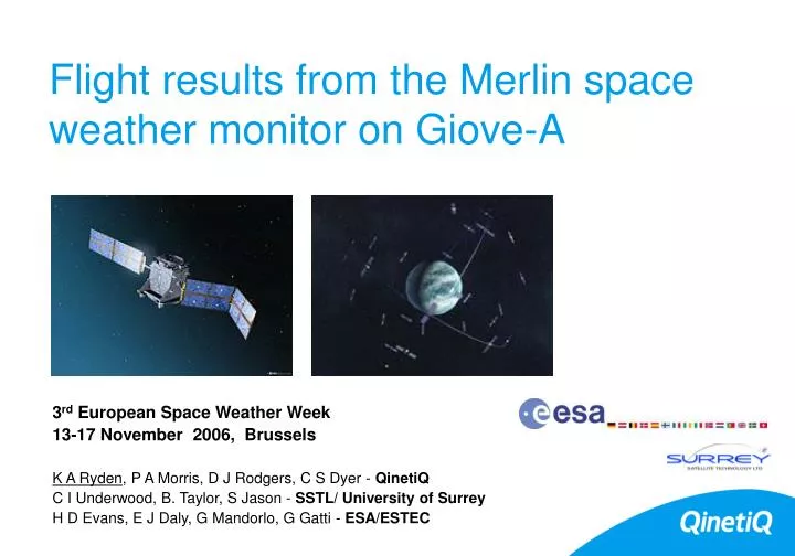 flight results from the merlin space weather monitor on giove a