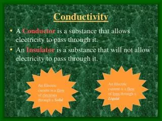 Conductivity