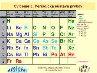 cvi enie 3 periodick s stava prvkov