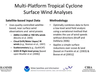 Multi-Platform Tropical Cyclone Surface Wind Analyses