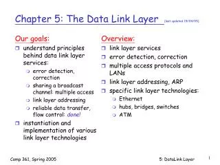 Chapter 5: The Data Link Layer (last updated 19/04/05)