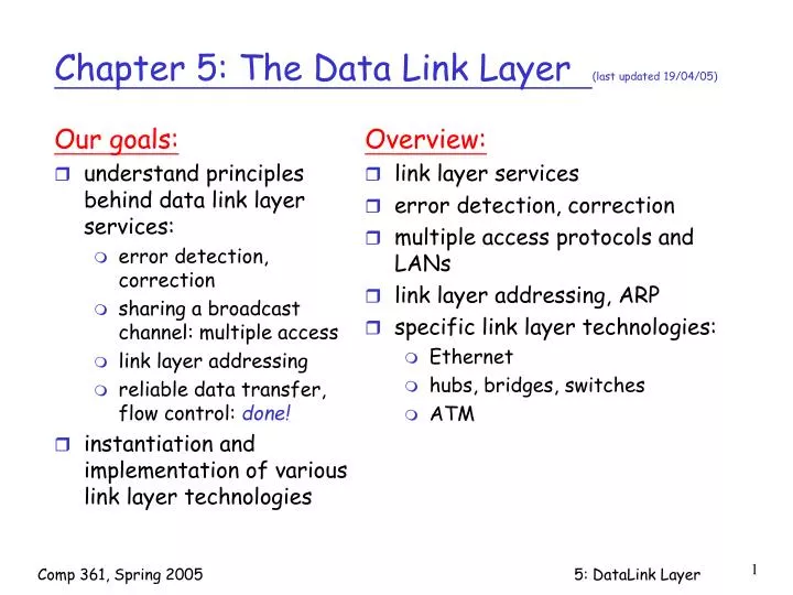 chapter 5 the data link layer last updated 19 04 05