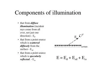 Components of illumination