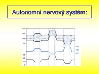 autonomn nervov syst m