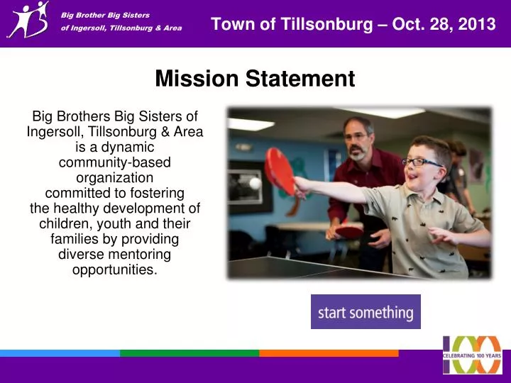 town of tillsonburg oct 28 2013