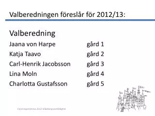 valberedningen f resl r f r 2012 13