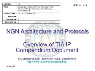 NGN Architecture and Protocols