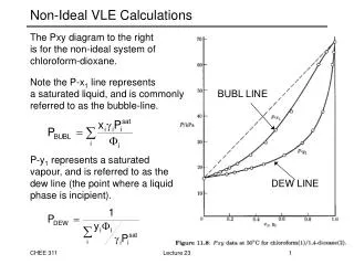 Non-Ideal VLE Calculations