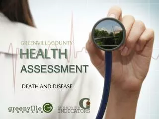 Piedmont Health Foundation