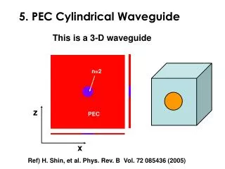 5. PEC Cylindrical Waveguide