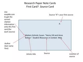 Research Paper Note Cards First Card? Source Card