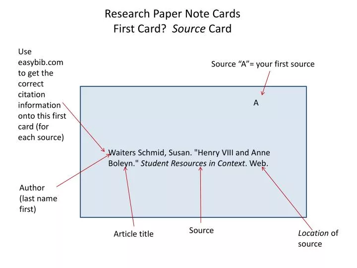 research paper note cards first card source card