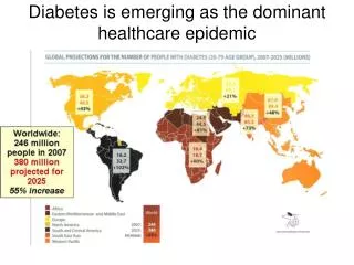 Diabetes is emerging as the dominant healthcare epidemic