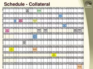 Schedule - Collateral