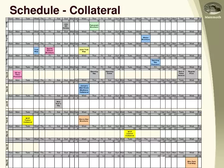 schedule collateral