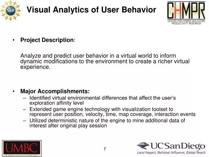 visual analytics of user behavior