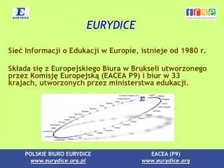 eurydice