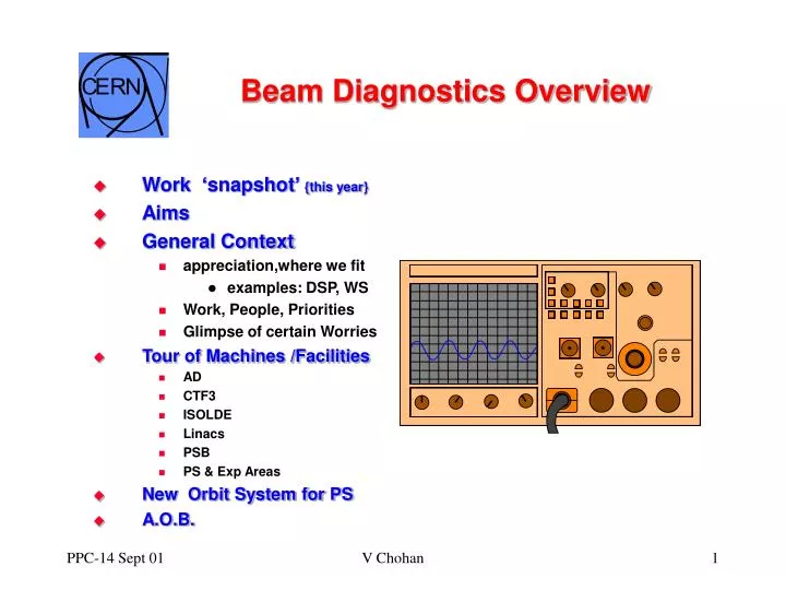 beam diagnostics overview