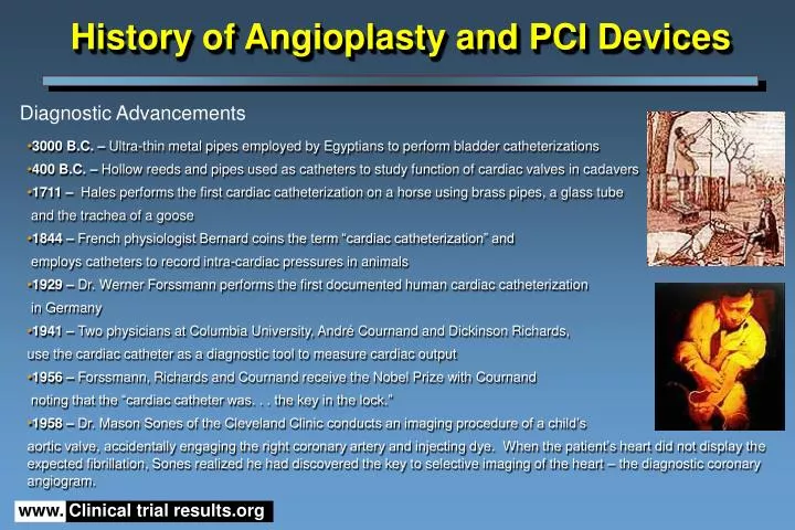 history of angioplasty and pci devices